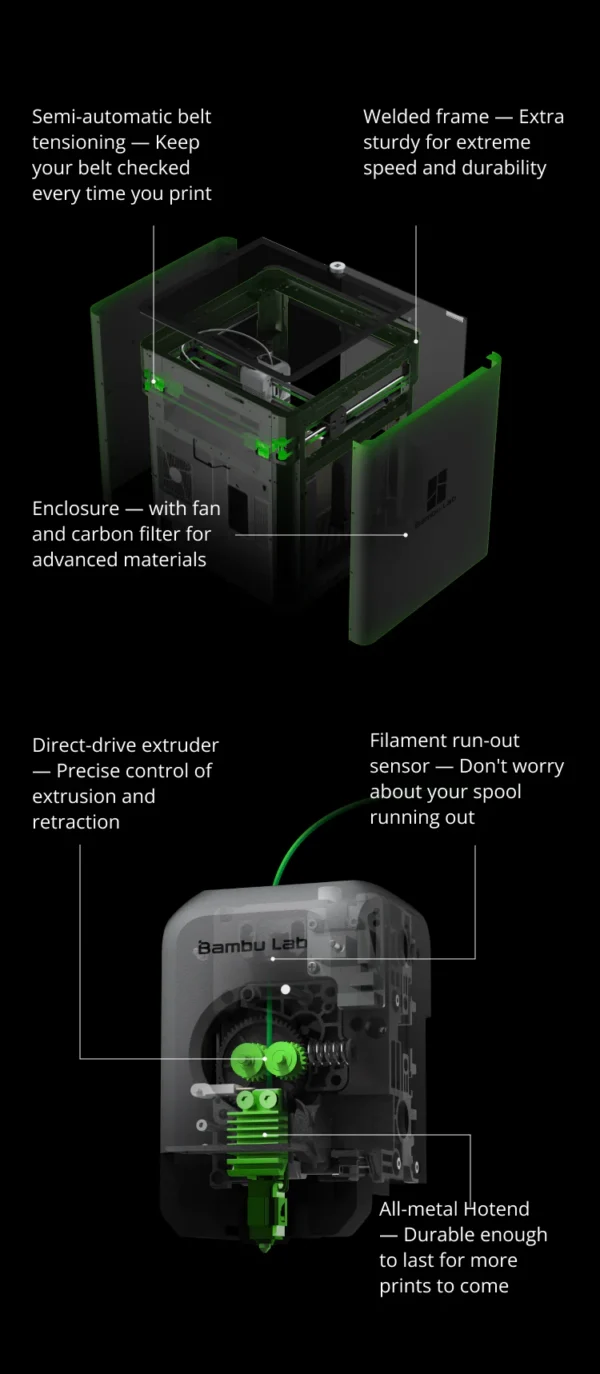 BAMBU LAB P1S - Image 2